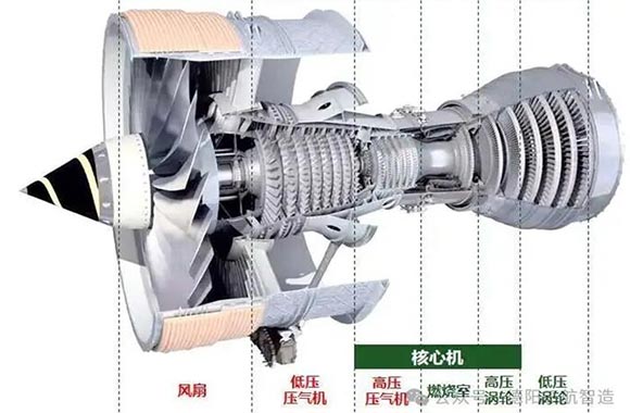 制造解构丨一片压气机叶片是如何成形的？